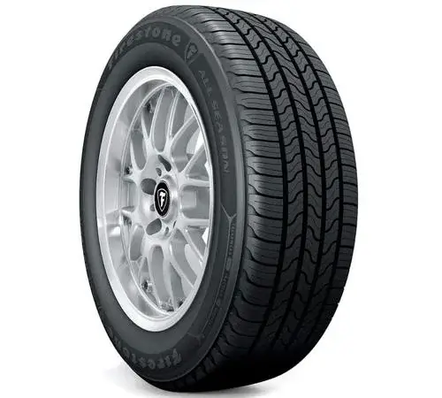 best tires for gravel roads