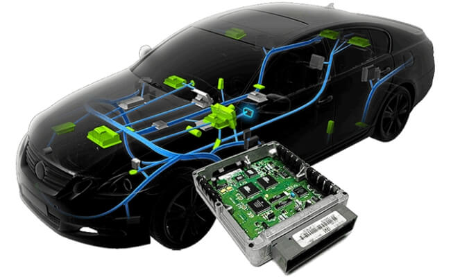 Compromised Engine Control Unit (ECU)