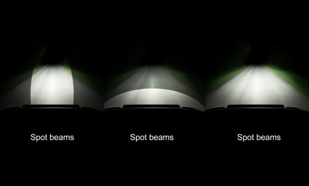 Brightness and Color Temperature