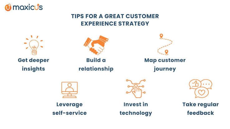 Customer First